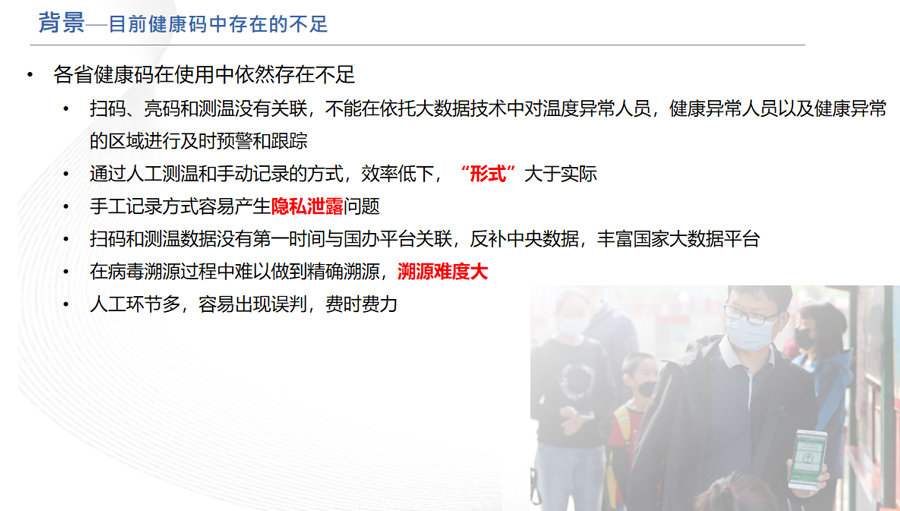 “防疫健康信息碼”統(tǒng)一解決方案